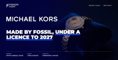 Michael Kors Watches brand audit by FashionAudit: Michael Kors Watches logo over a gold-tone fashion watch on velvet