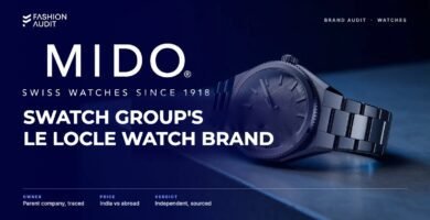 Mido brand audit by FashionAudit: Mido logo and the headline “Swatch Group's Le Locle Watch Brand” over a sporty steel automatic watch with a textured architecture-inspired dial