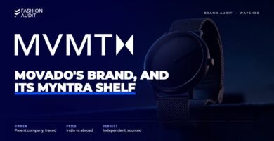 MVMT brand audit by FashionAudit: MVMT logo over a minimalist black watch with a mesh strap on a city rooftop ledge at dusk