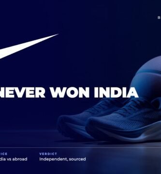 Nike brand audit by FashionAudit: Nike logo over a pair of performance running shoes with a basketball on a court