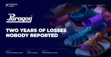Paragon brand audit by FashionAudit: Paragon logo over everyday rubber sandals and slippers in bright colours on a tiled floor