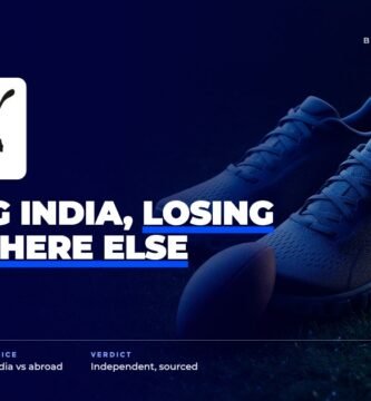 Puma brand audit by FashionAudit: Puma logo over a pair of performance running sneakers and a football on grass