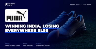 Puma brand audit by FashionAudit: Puma logo over a pair of performance running sneakers and a football on grass