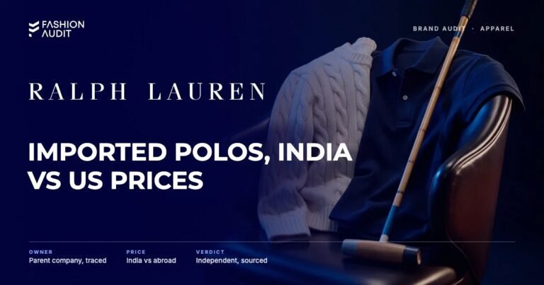 Ralph Lauren brand audit by FashionAudit: Ralph Lauren logo and the headline “Imported Polos, India vs US Prices” over a cable-knit cream sweater