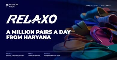 Relaxo brand audit by FashionAudit: Relaxo logo over colourful everyday rubber flip-flops and slides arranged by a pool