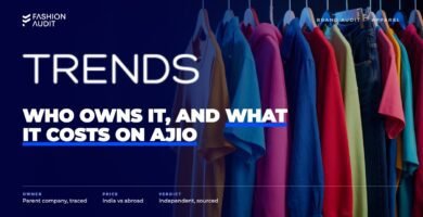 Reliance Trends: who owns it, what it costs on Ajio, and what the label says brand audit by FashionAudit: Reliance Trends: who owns it, what it costs on Ajio, and what the label says logo over affordable colourful family casualwear on store hangers