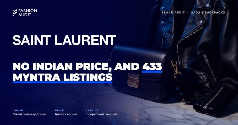 Saint Laurent brand audit by FashionAudit: Saint Laurent logo over a black leather crossbody bag with gold hardware and a black leather biker jacket