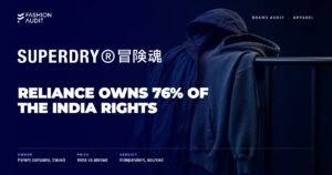 Superdry brand audit by FashionAudit: Superdry logo over a vintage-style hooded windbreaker jacket and a heavyweight hoodie in washed colours