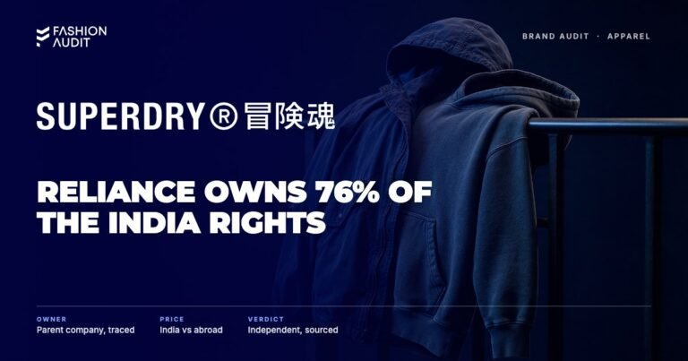 Superdry brand audit by FashionAudit: Superdry logo over a vintage-style hooded windbreaker jacket and a heavyweight hoodie in washed colours