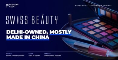 Swiss Beauty brand audit by FashionAudit: Swiss Beauty logo over a colourful eyeshadow palette