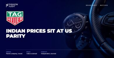 TAG Heuer brand audit by FashionAudit: TAG Heuer logo over a racing chronograph watch with a black dial and tachymeter bezel
