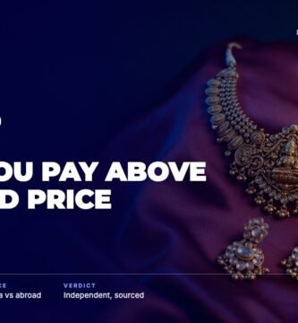 Tanishq brand audit by FashionAudit: Tanishq logo over an ornate Indian gold temple necklace and kundan earrings on maroon silk