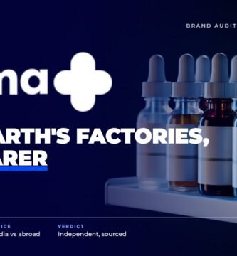 The Derma Co brand audit by FashionAudit: The Derma Co logo over clinical serum dropper bottles in a neat row on a white lab shelf