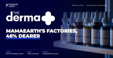 The Derma Co brand audit by FashionAudit: The Derma Co logo over clinical serum dropper bottles in a neat row on a white lab shelf