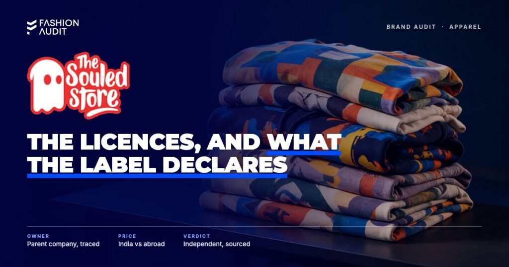 The Souled Store brand audit by FashionAudit: The Souled Store logo over graphic-print t-shirts and a hoodie