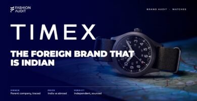 Timex brand audit by FashionAudit: Timex logo over a classic field watch with a nylon strap on a camping map