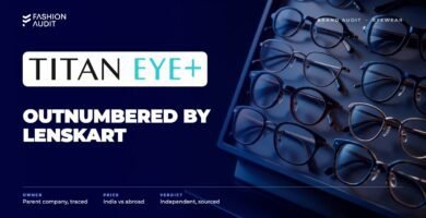 Titan Eyeplus brand audit by FashionAudit: Titan Eyeplus logo over a selection of optical eyeglass frames on a display stand