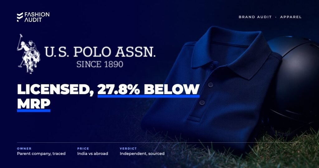 U.S. Polo Assn. brand audit by FashionAudit: U.S. Polo Assn. logo over a classic pique polo shirt and a polo helmet on a grassy field