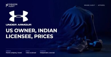 Under Armour brand audit by FashionAudit: Under Armour logo and the headline “US Owner, Indian Licensee, Prices” over a compression training top