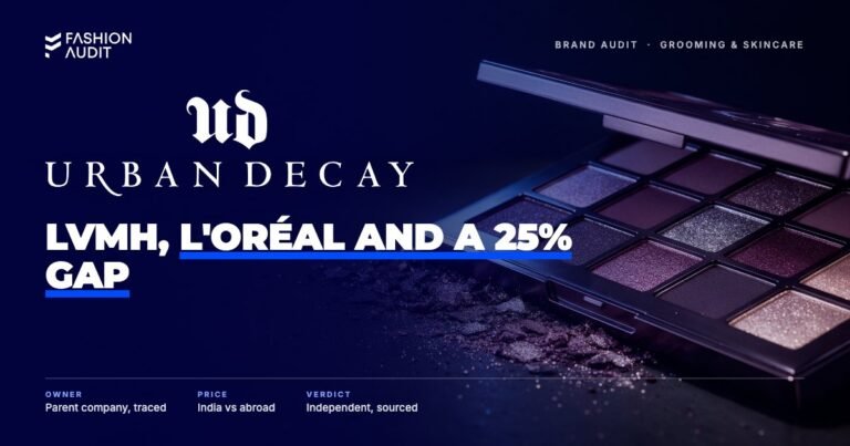 Urban Decay brand audit by FashionAudit: Urban Decay logo over an edgy eyeshadow palette in smoky purples and metallic tones