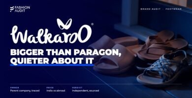 Walkaroo brand audit by FashionAudit: Walkaroo logo over comfortable everyday sandals and flip-flops on a sunny porch