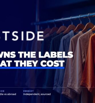 Westside brand audit by FashionAudit: Westside logo over a bright store rail of women's kurtas and western tops in coordinated colours