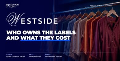 Westside brand audit by FashionAudit: Westside logo over a bright store rail of women's kurtas and western tops in coordinated colours