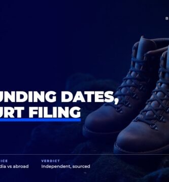 Woodland brand audit by FashionAudit: Woodland logo over a pair of rugged outdoor leather boots on mossy forest rocks