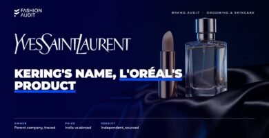 YSL Beauty brand audit by FashionAudit: YSL Beauty logo over a gold-cased luxury lipstick and a glass perfume bottle on black satin