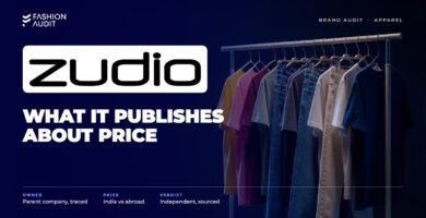 Zudio brand audit by FashionAudit: Zudio logo over budget-friendly colourful casual t-shirts and jeans on a minimal store rail